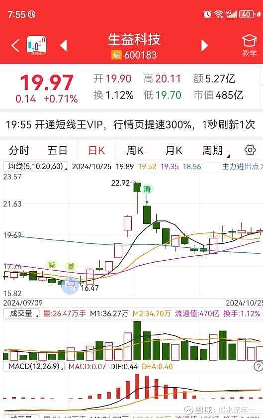 生益科技股票最新消息深度解读