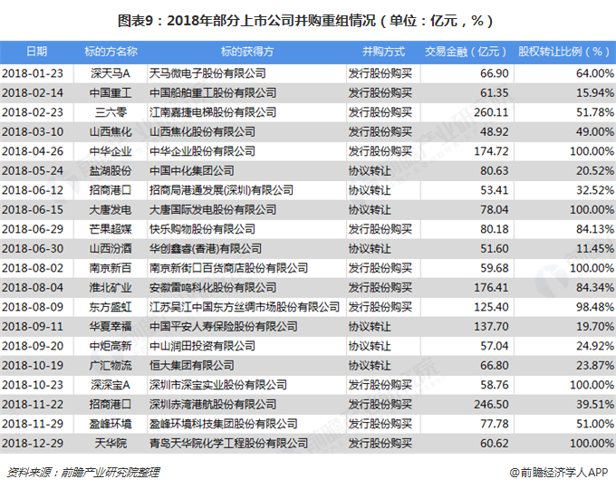 重组委员会引领变革，共创未来新篇章公告发布