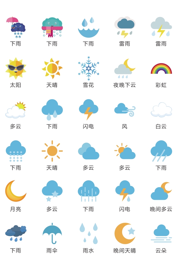 天气预报标识图片最新更新，气象信息视觉呈现与解读指南