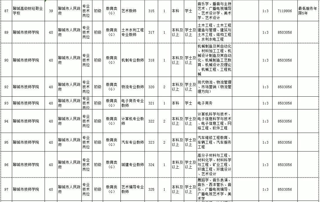 高青县最新招聘信息网，职业发展的新天地探索