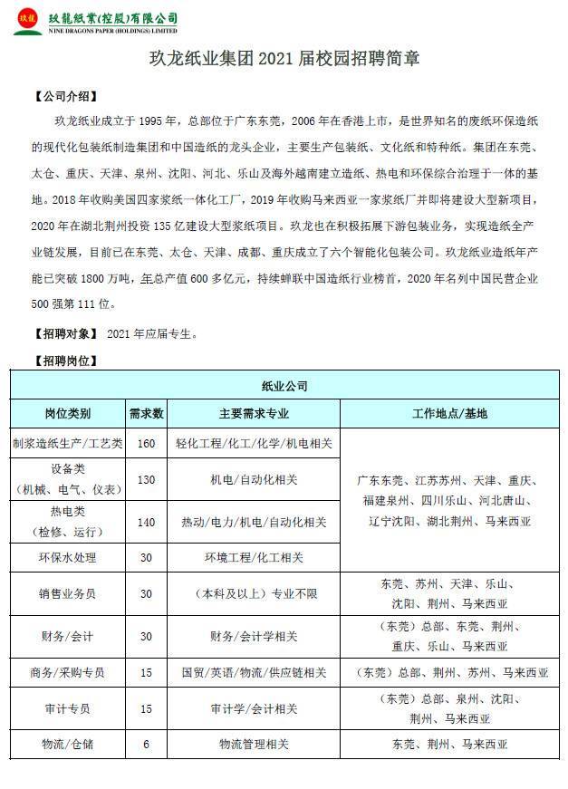 重庆玖龙纸业最新招聘概览及职位信息速递