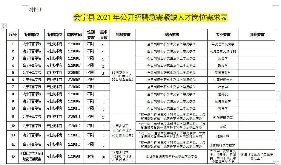 甘肃会宁最新招聘信息汇总