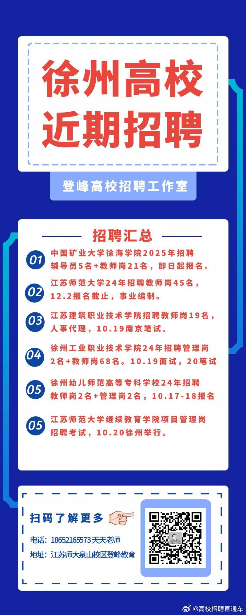 徐州招聘网最新招聘动态深度剖析