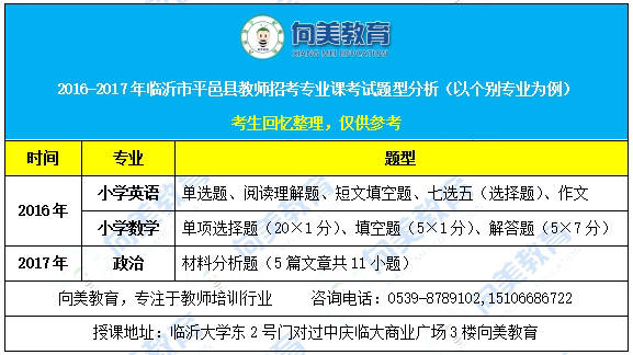 平邑信息港暑假工招聘新机遇探索