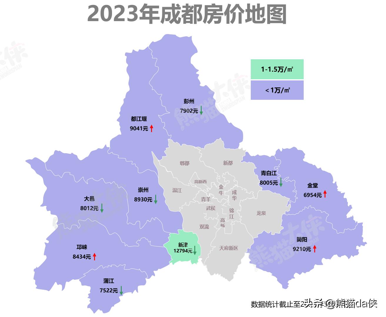 四川成都房价走势揭秘，最新消息、趋势分析、影响因素与未来展望