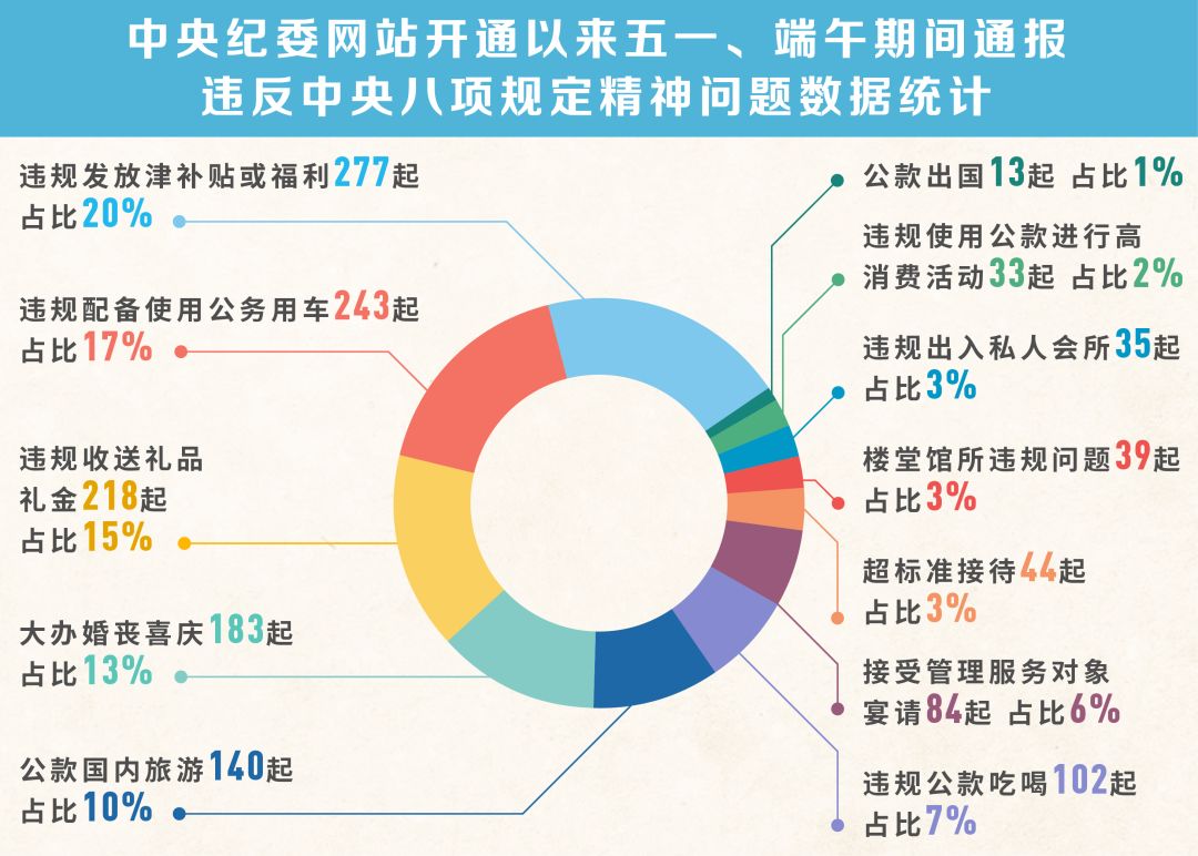 新澳门高级内部资料免费,经济性执行方案剖析_模拟版73.121