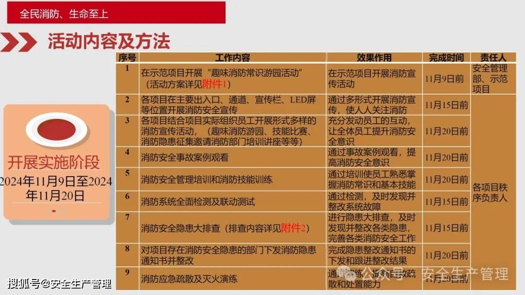 2024新奥门资料大全123期,安全设计解析_10DM41.912