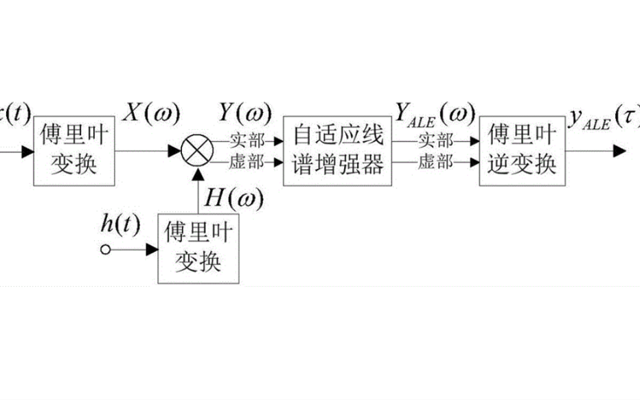 新奥内部最准资料,快速响应策略解析_云端版25.958