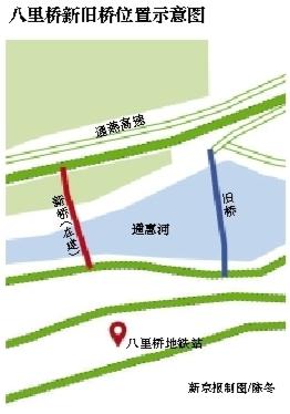 八里桥重塑历史风貌，展现最新现代魅力建设进展揭秘